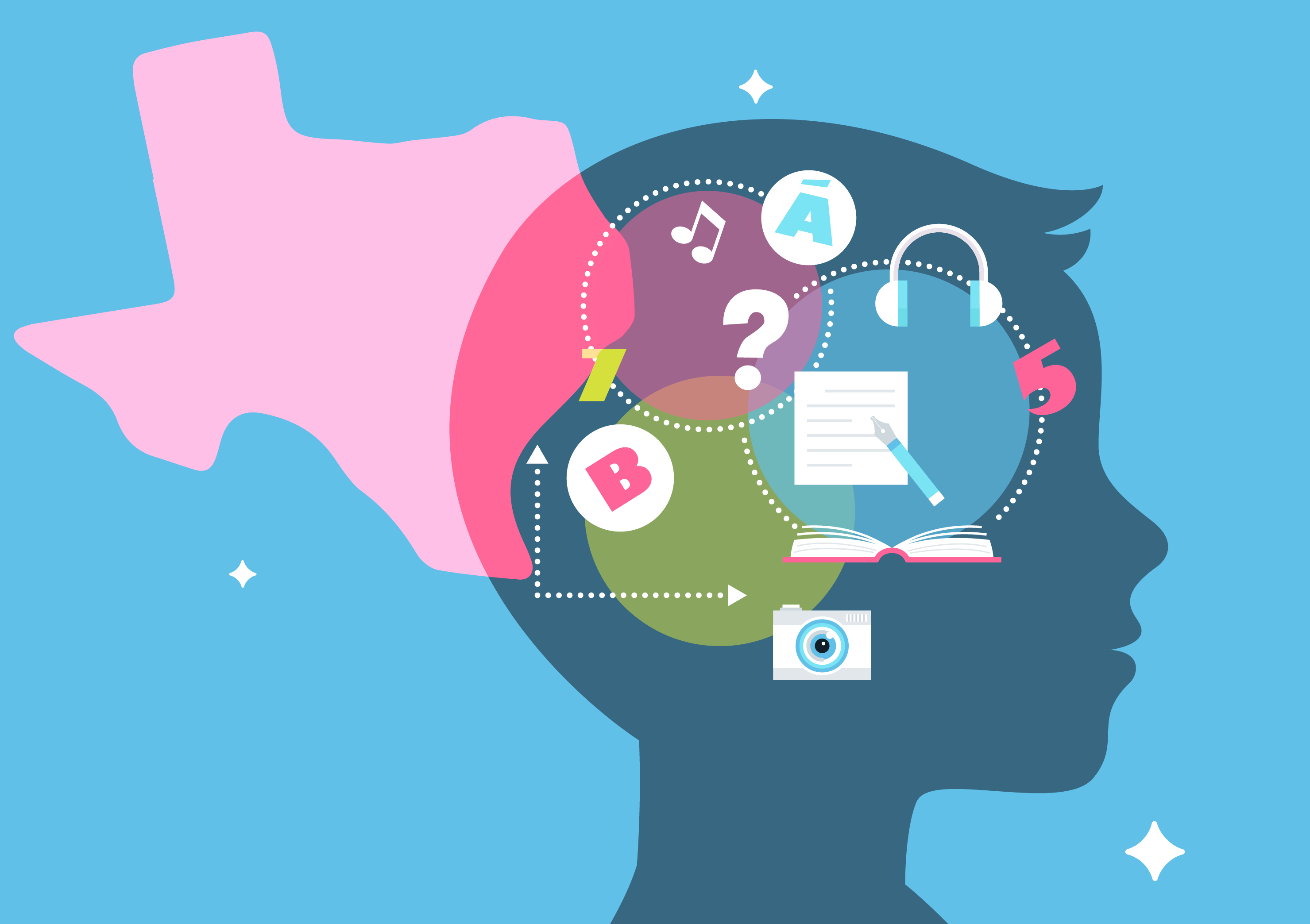 a person's head with a bunch of different things inside of it