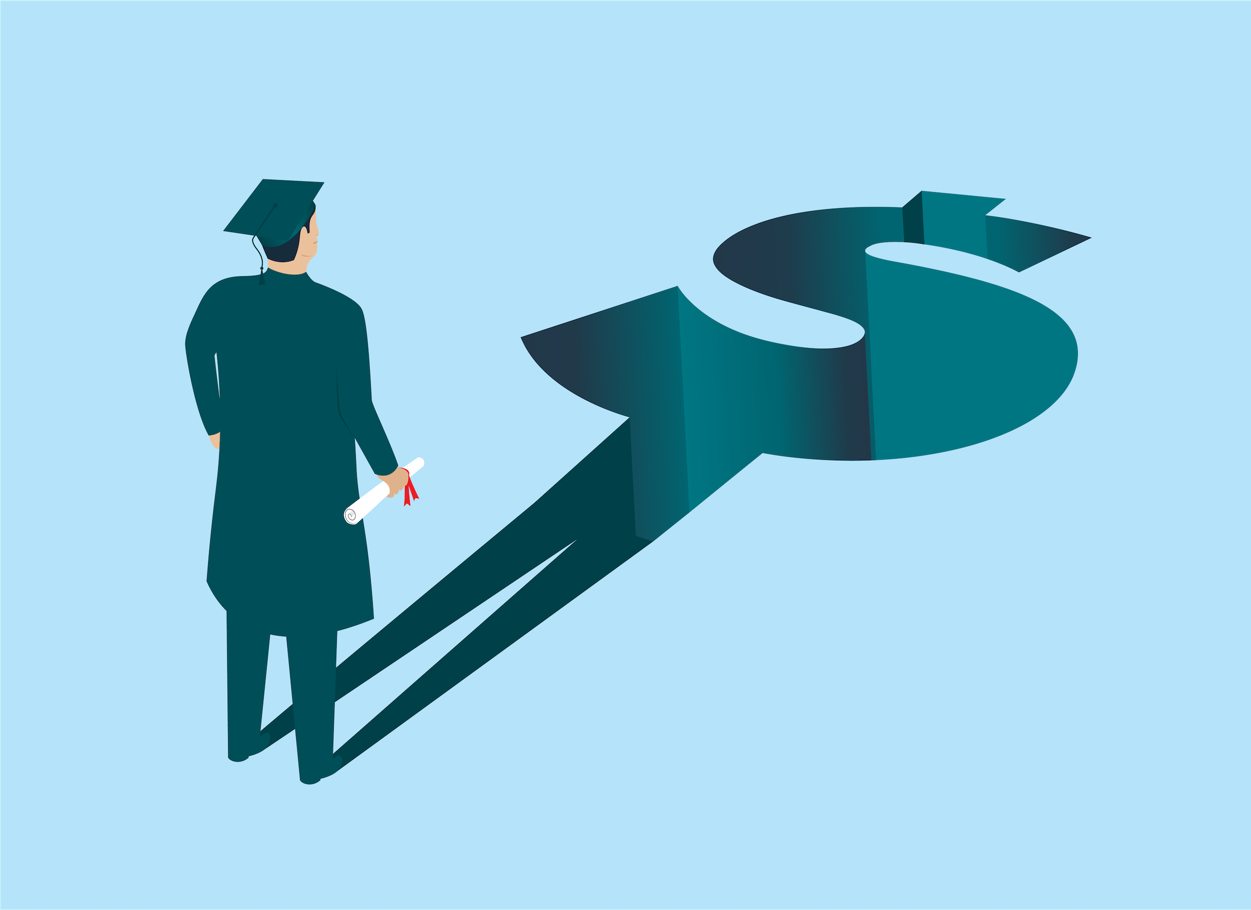 Repayment of student loans after graduation.