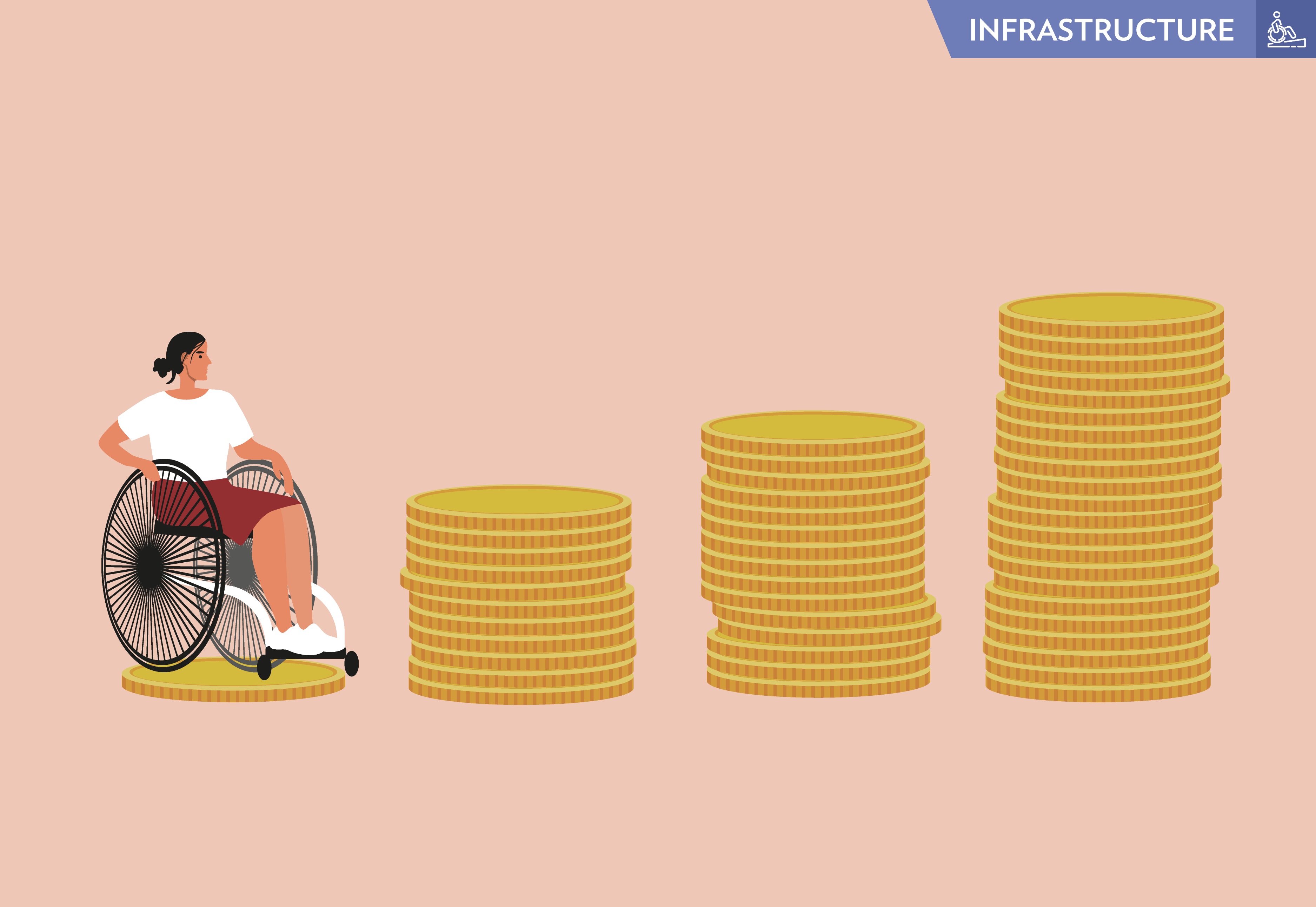 A person in a wheelchair beside three ascending piles of coins against a pink background.